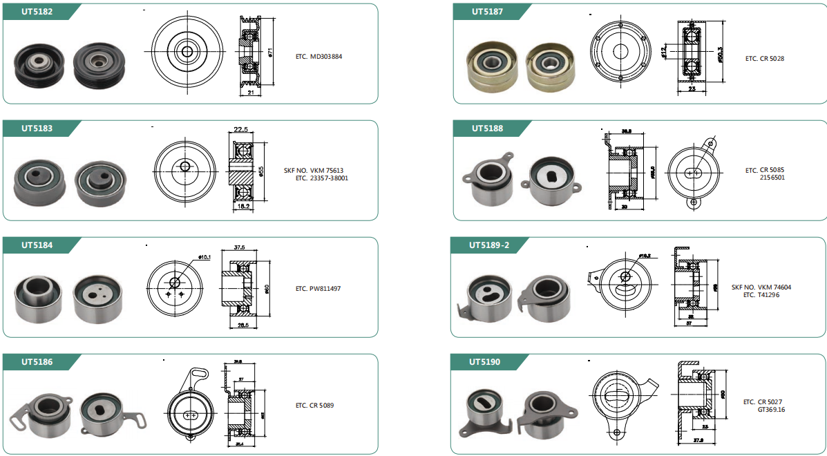 Mighty Way Industrial Limited
