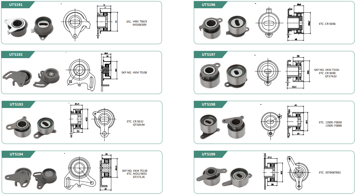 Mighty Way Industrial Limited