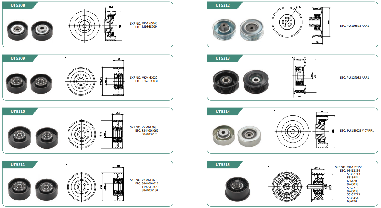 Mighty Way Industrial Limited
