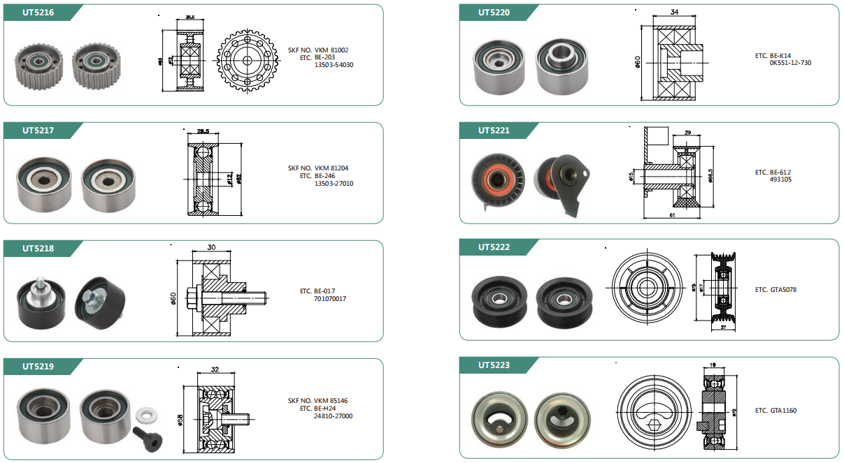 Mighty Way Industrial Limited