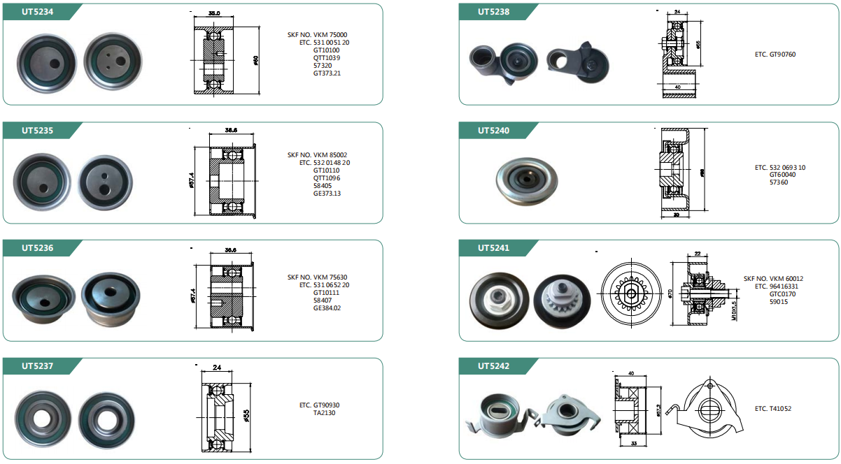 Mighty Way Industrial Limited