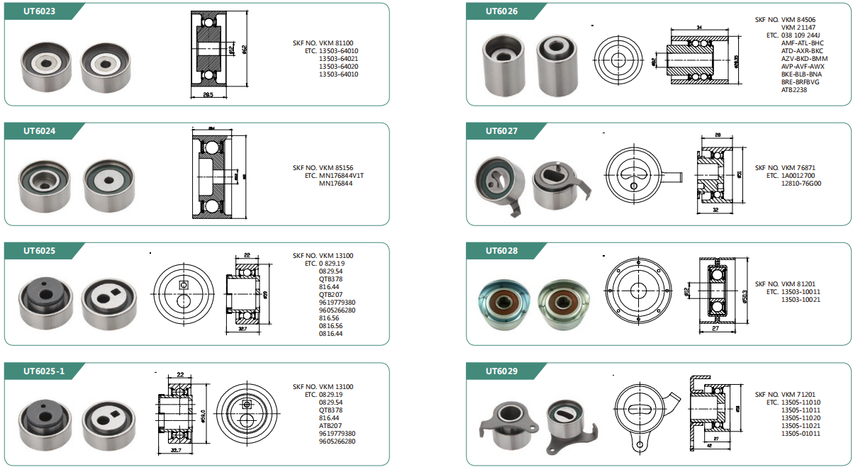 Mighty Way Industrial Limited