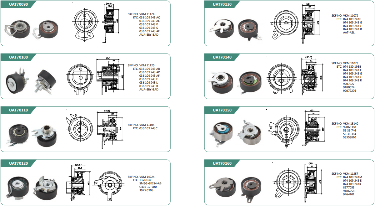 Mighty Way Industrial Limited