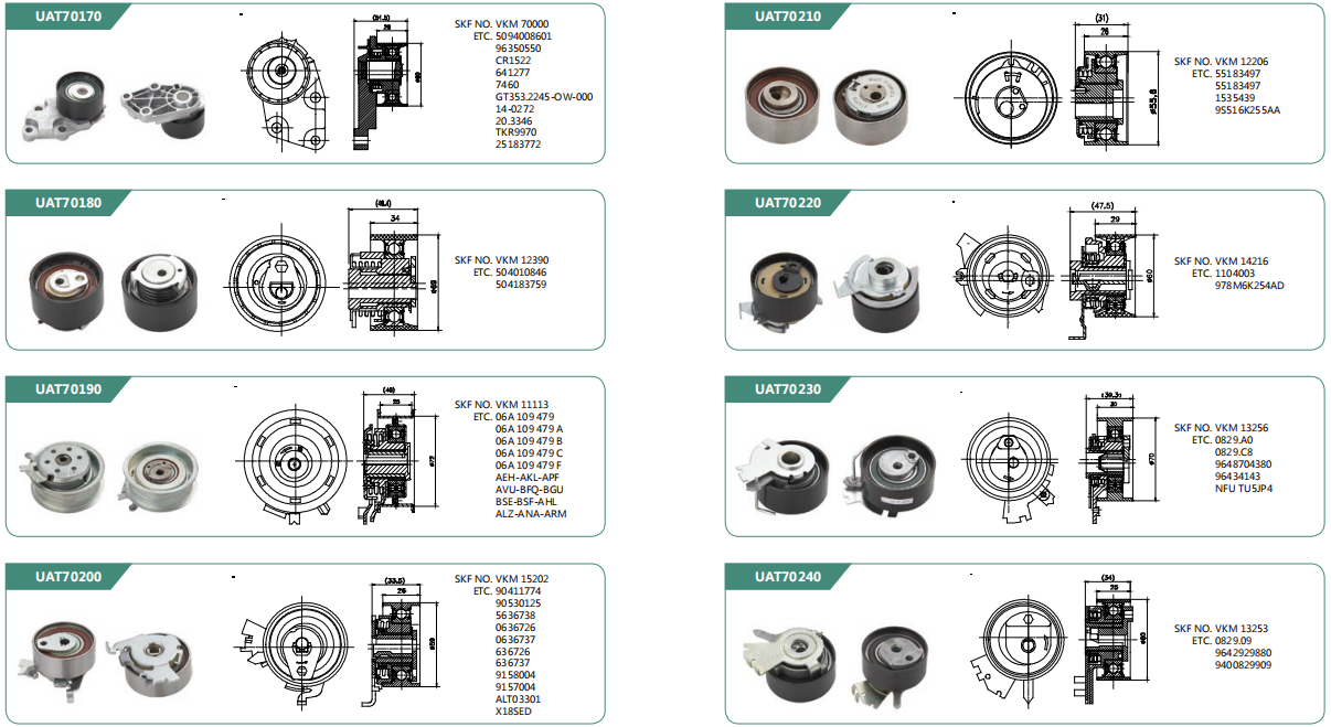 Mighty Way Industrial Limited