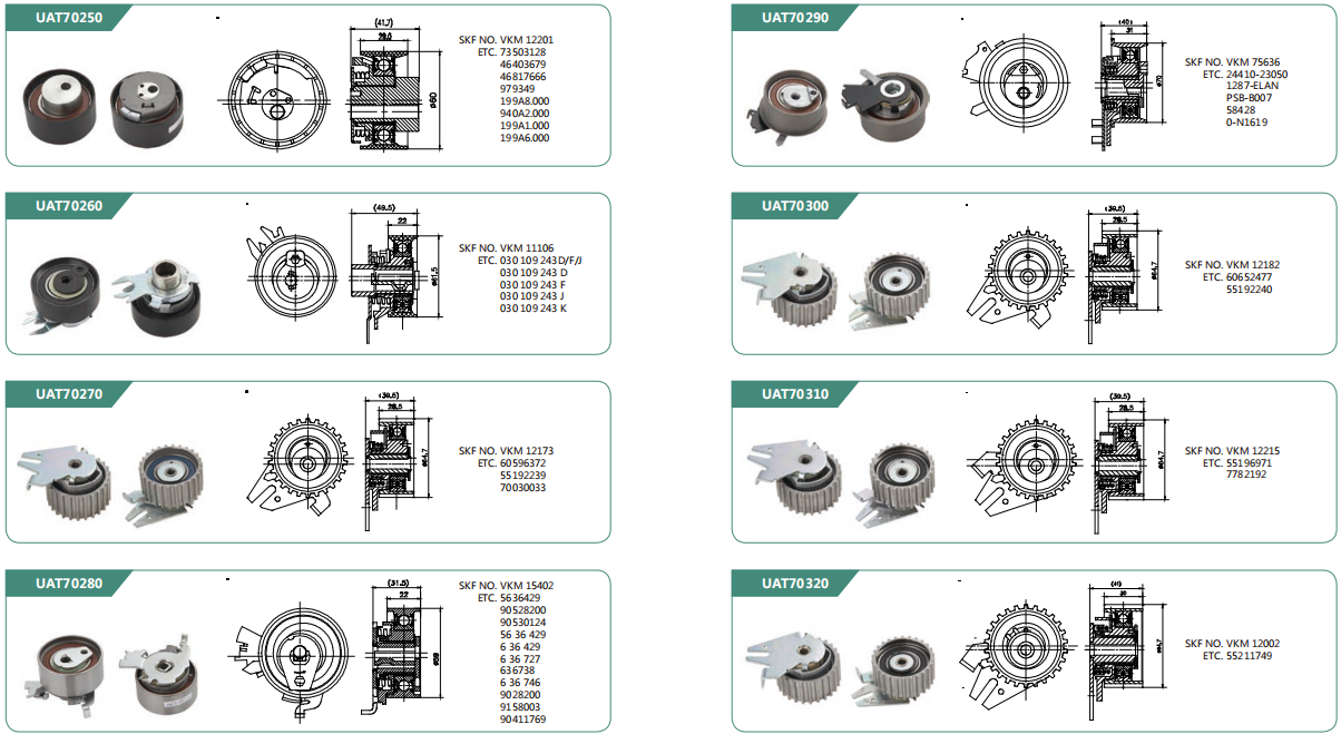Mighty Way Industrial Limited
