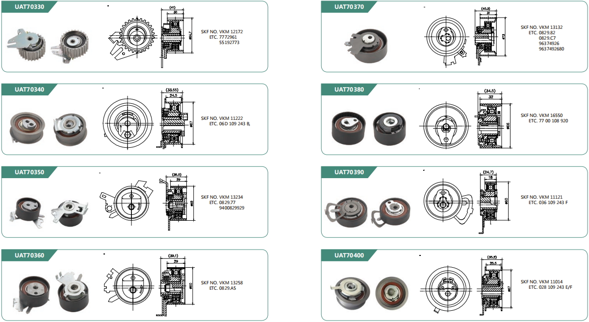 Mighty Way Industrial Limited