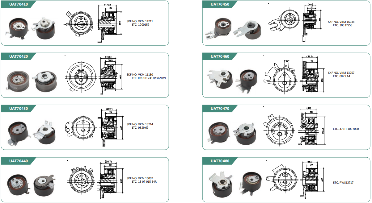 Mighty Way Industrial Limited