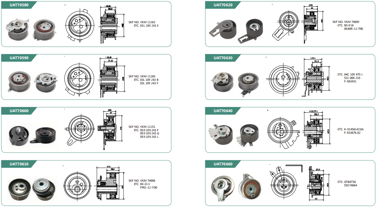 Mighty Way Industrial Limited