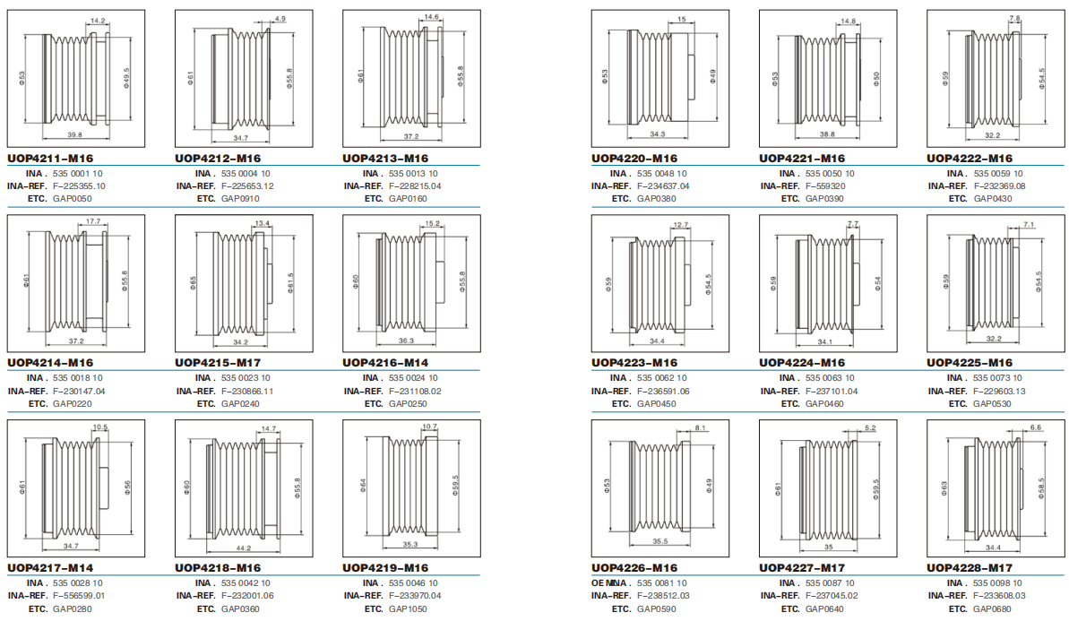 Mighty Way Industrial Limited