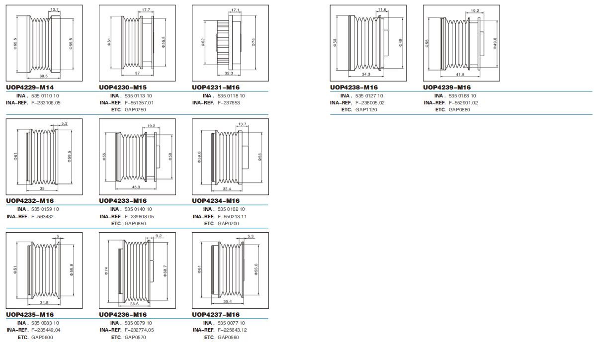 Mighty Way Industrial Limited