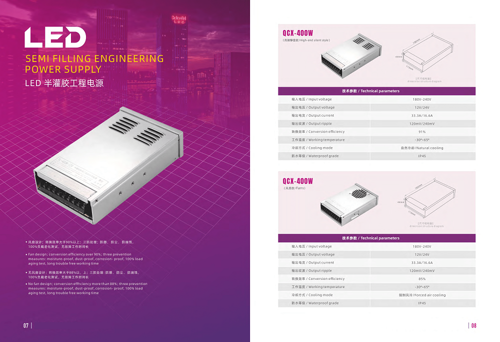 Semi adhesive waterproof power supply