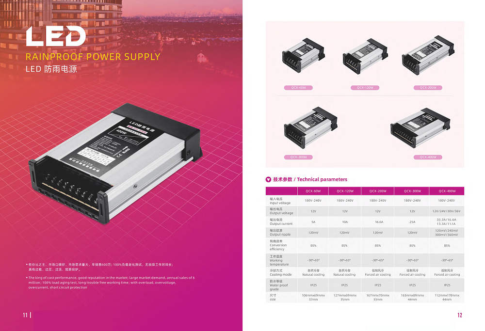 Second generation waterproof power supply