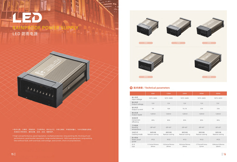 First generation rainproof power supply