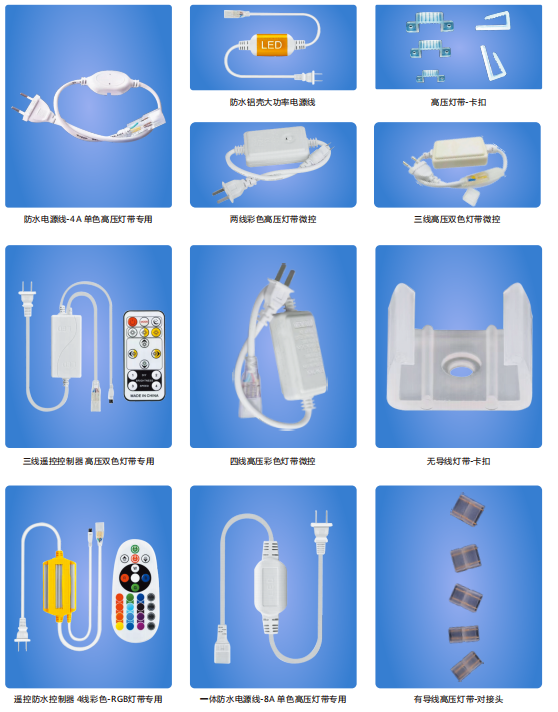 A端高压灯带配件系列