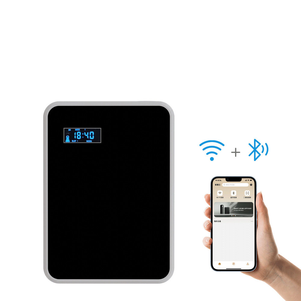 Flenran Fragrance Expert