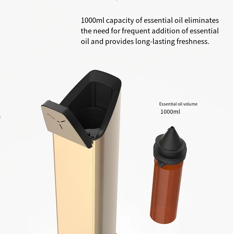 Flenran Fragrance Expert