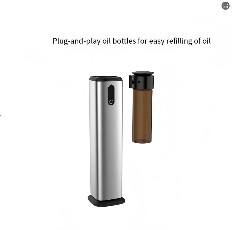 Flenran Fragrance Expert