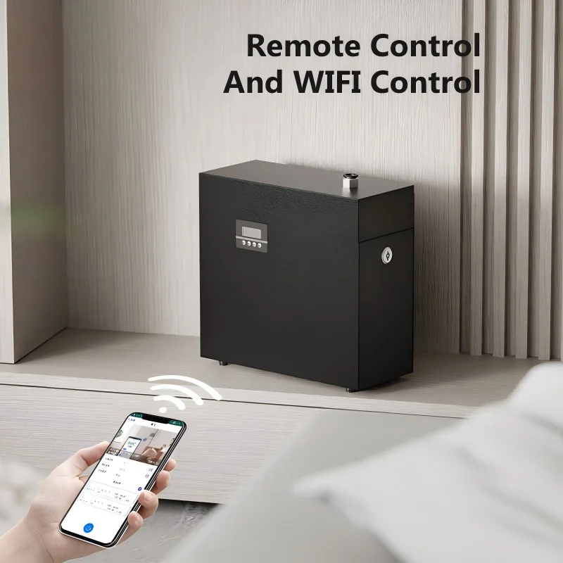 Flenran Fragrance Expert