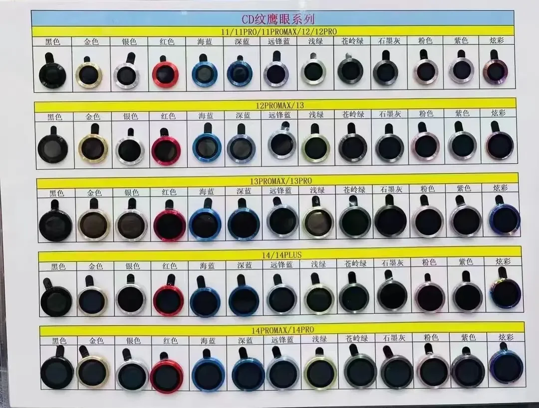 Huizhou Cacky Optical Co., Ltd.