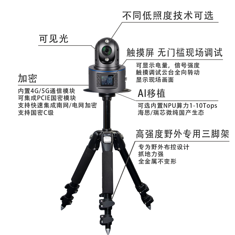 深圳市合芯智能电子科技有限公司