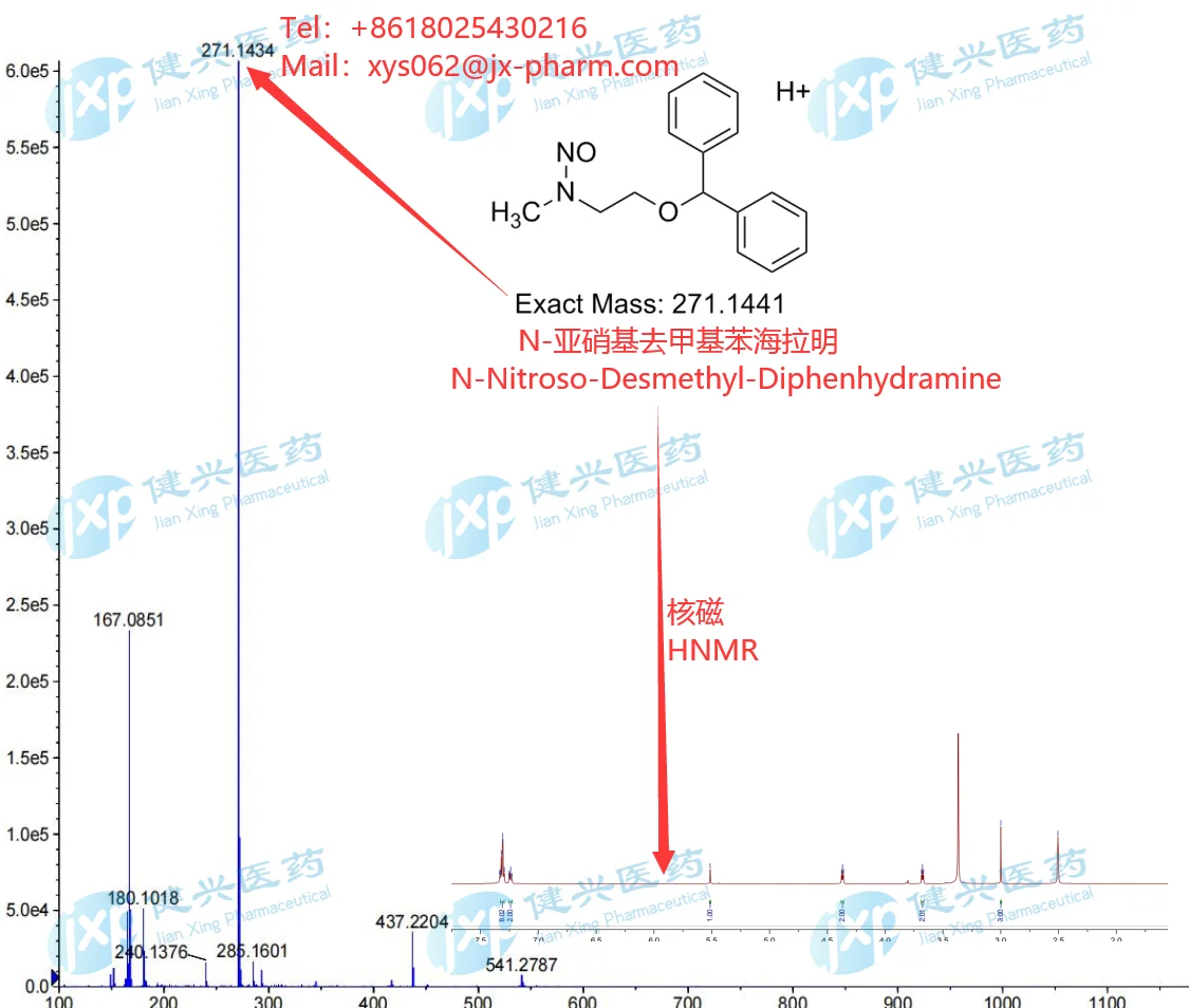 Shenzhen jianxing pharmaceutical technology co., ltd.