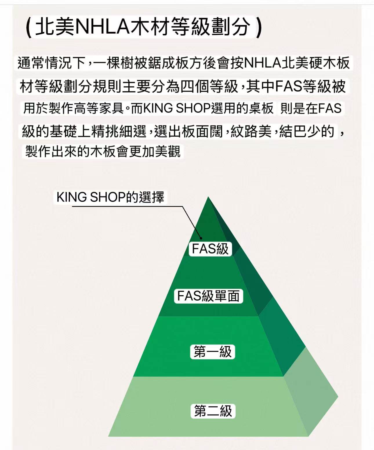 King Chair shop