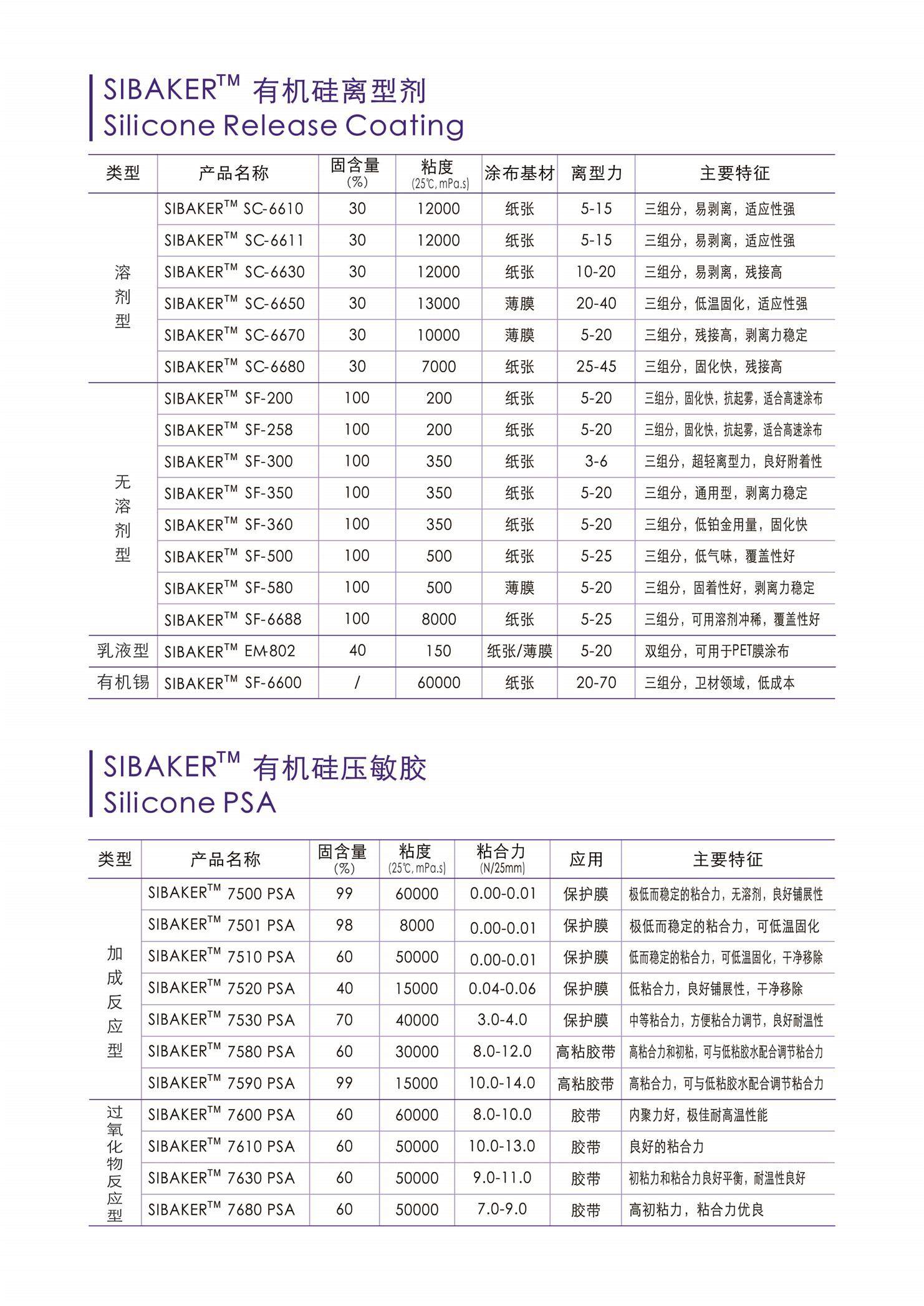 有机硅离型剂