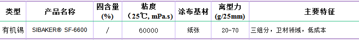 有机硅离型剂有机锡