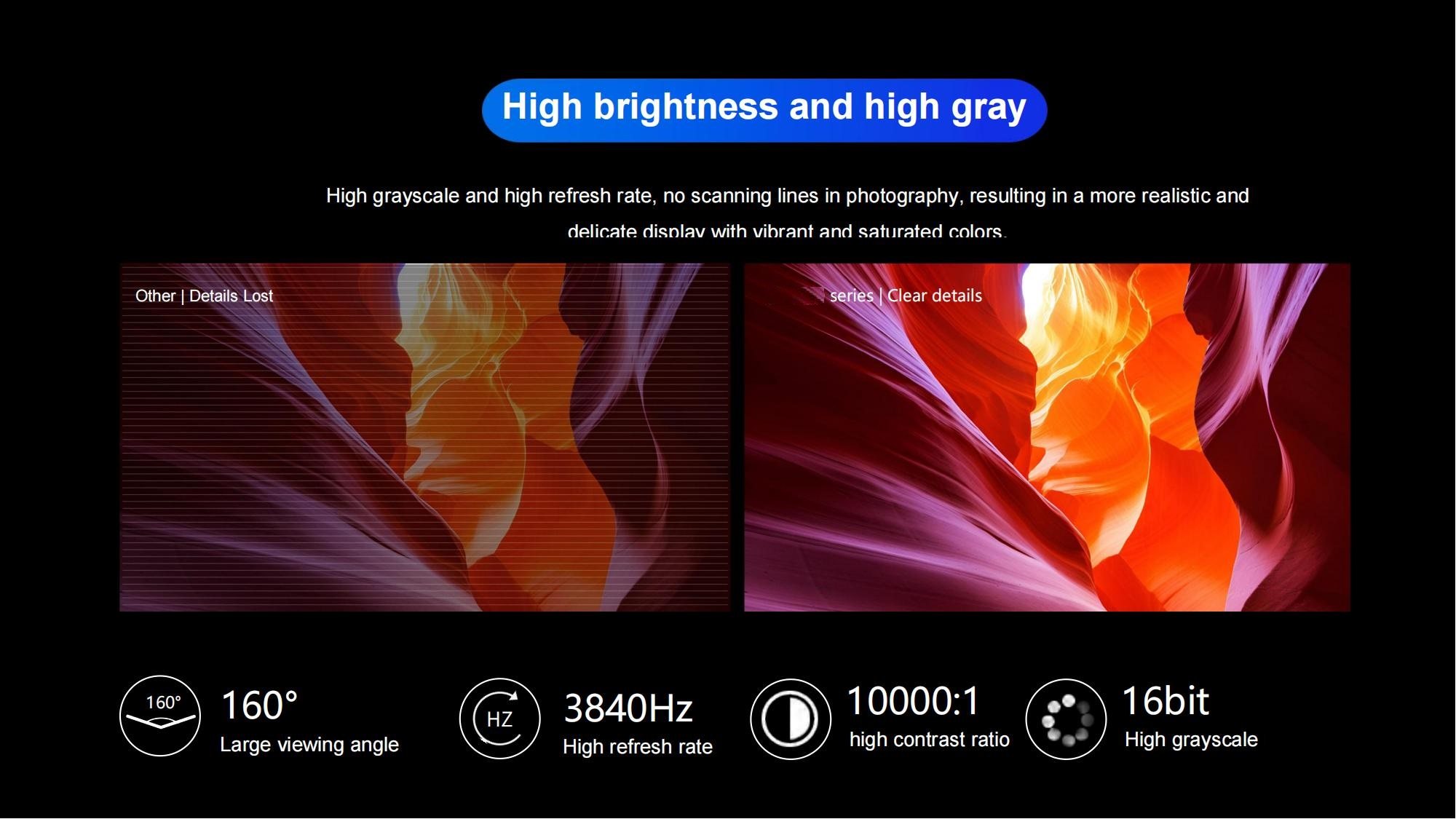 2026 Indoor LED Display Trends: UHD, AI & Scene Integration | GRAND-LED