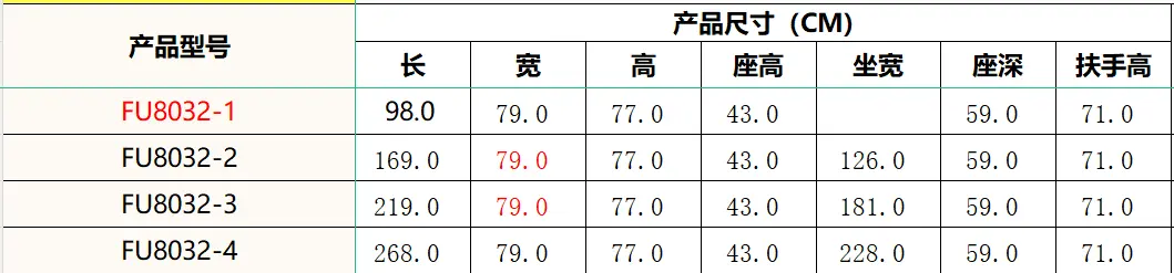 北琛（深圳）家具有限公司