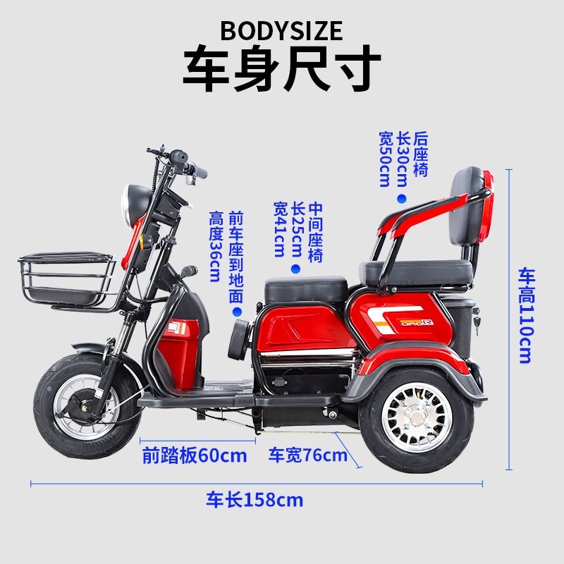 SINOTRICYCLES