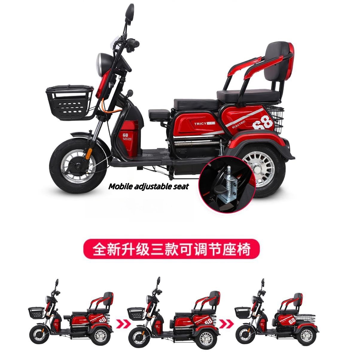 SINOTRICYCLES