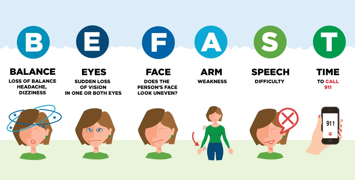 World Stroke Day: Understanding Stroke Prevention and Management