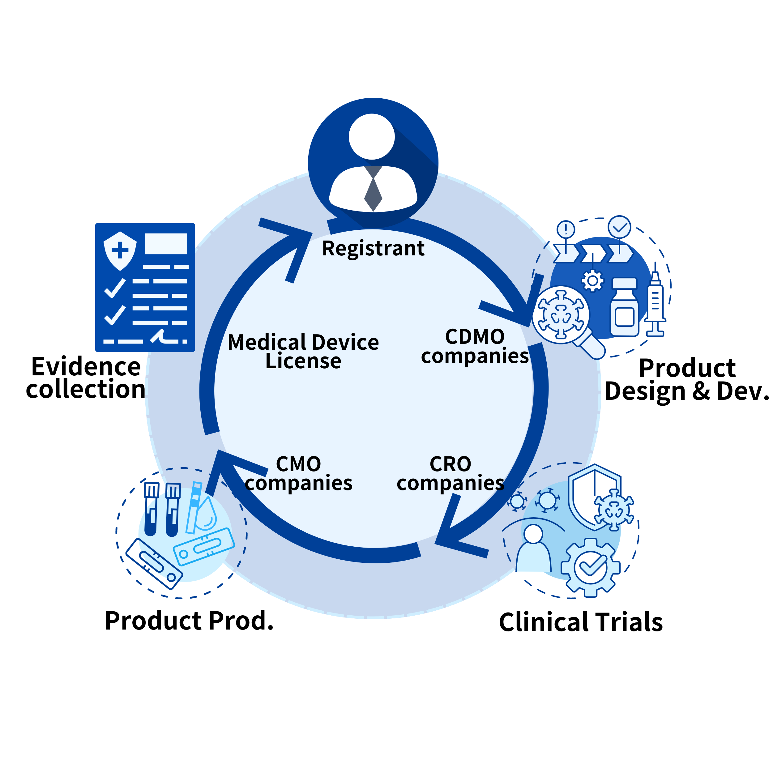 深圳赛柏生物有限公司