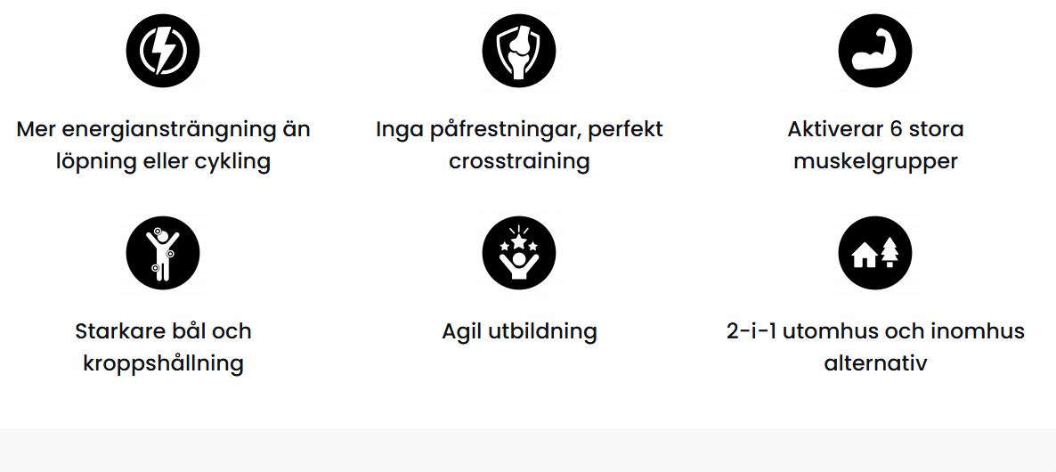 Nordic Green Mobility AB