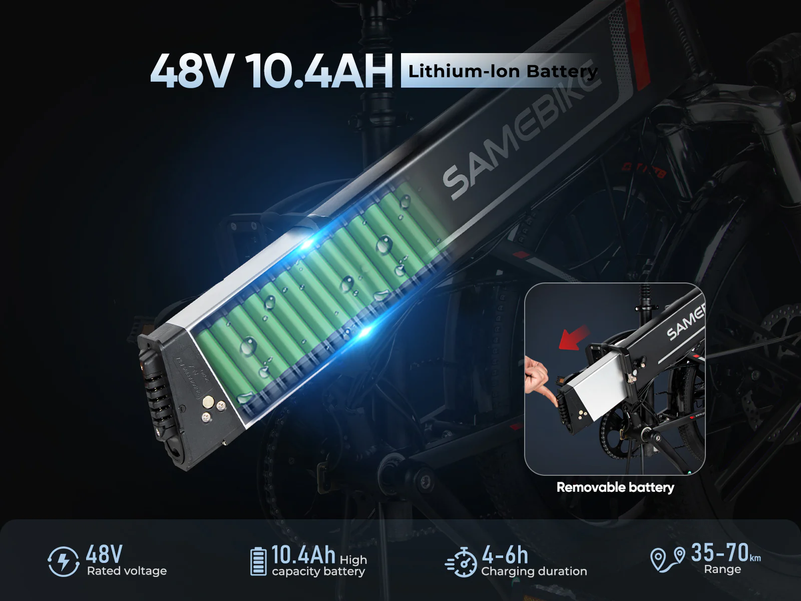 Nordic Green Mobility AB