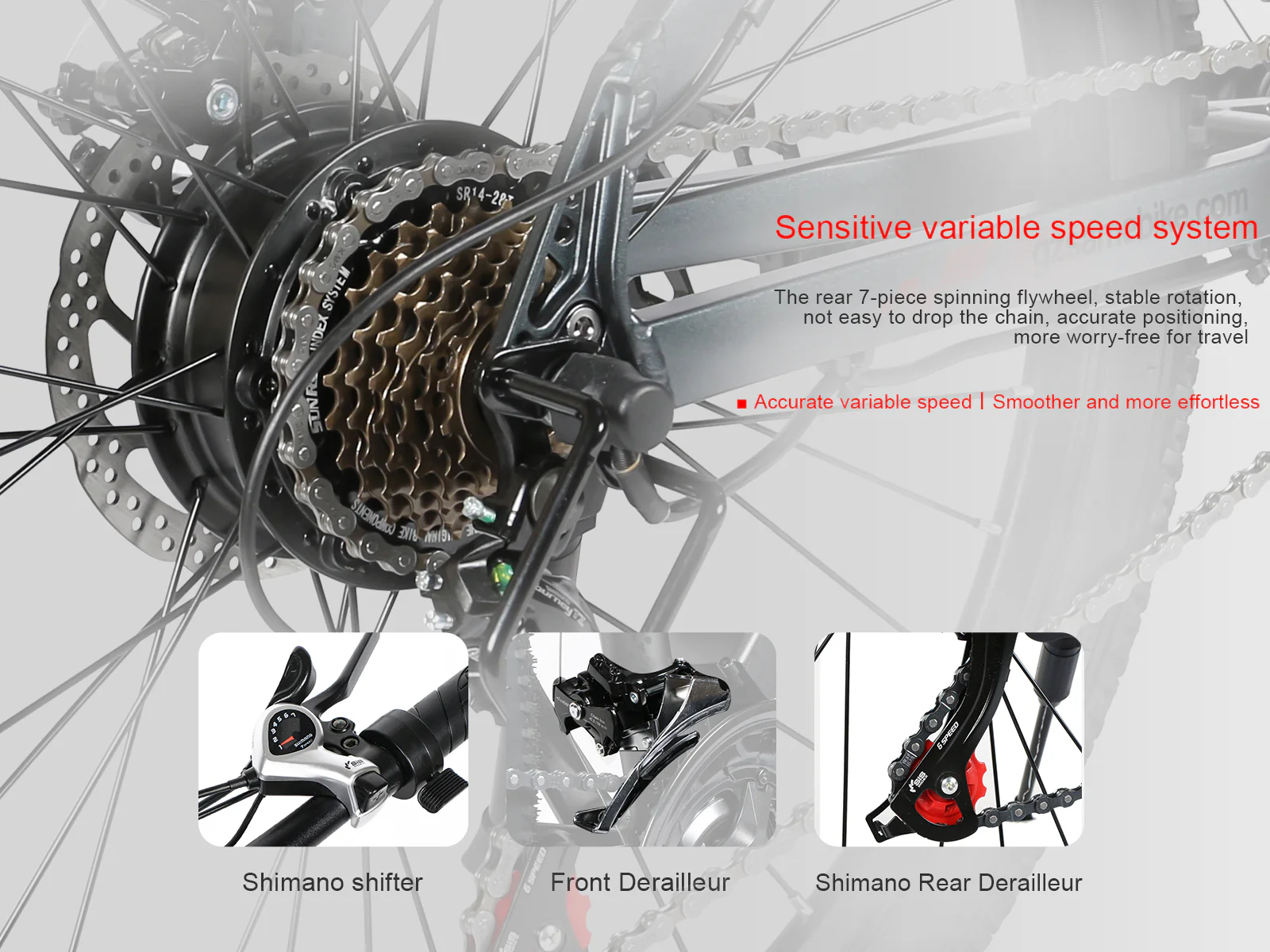 Nordic Green Mobility AB