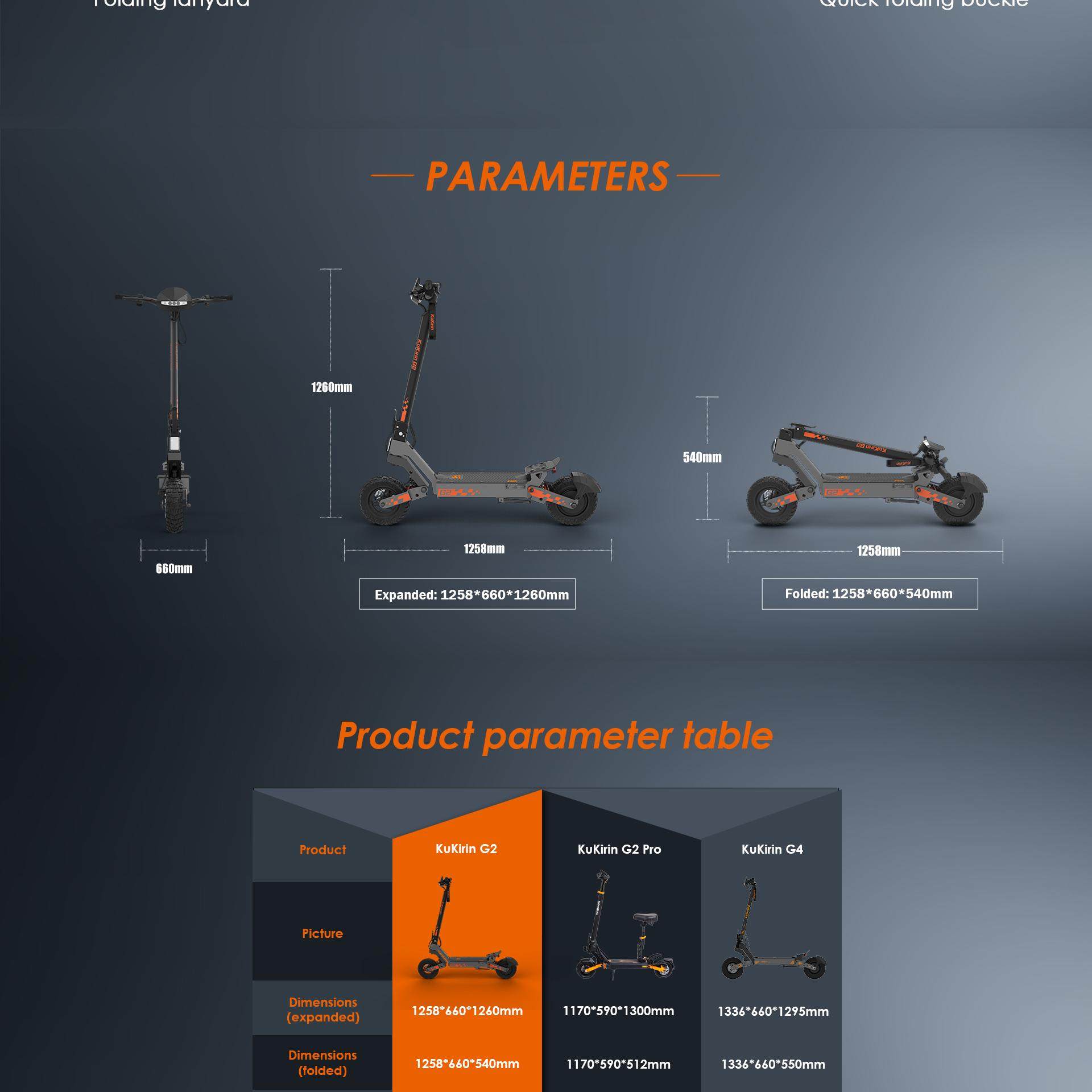 Nordic Green Mobility AB