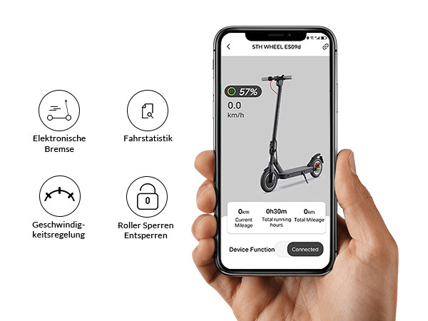 Nordic Green Mobility AB