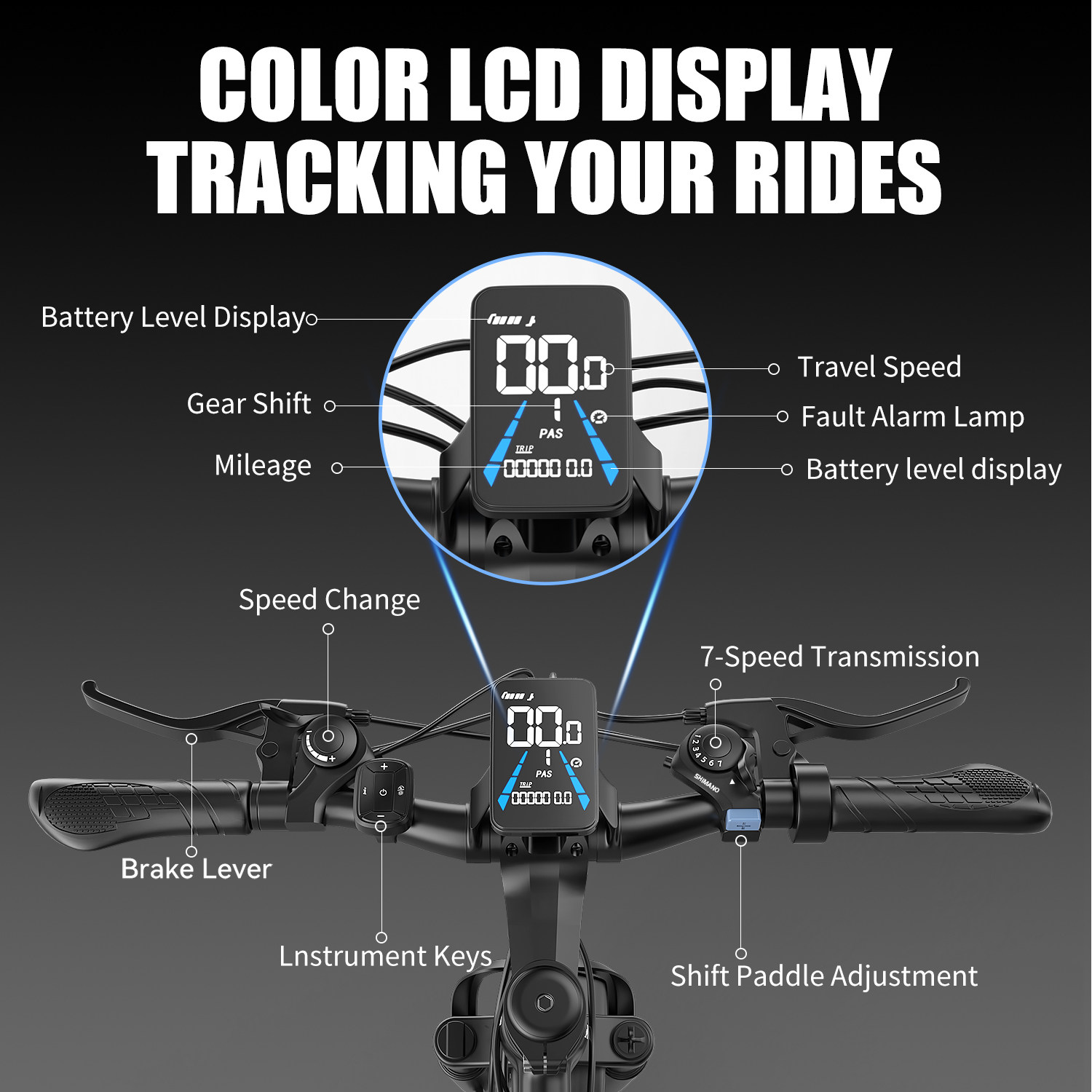 Nordic Green Mobility AB