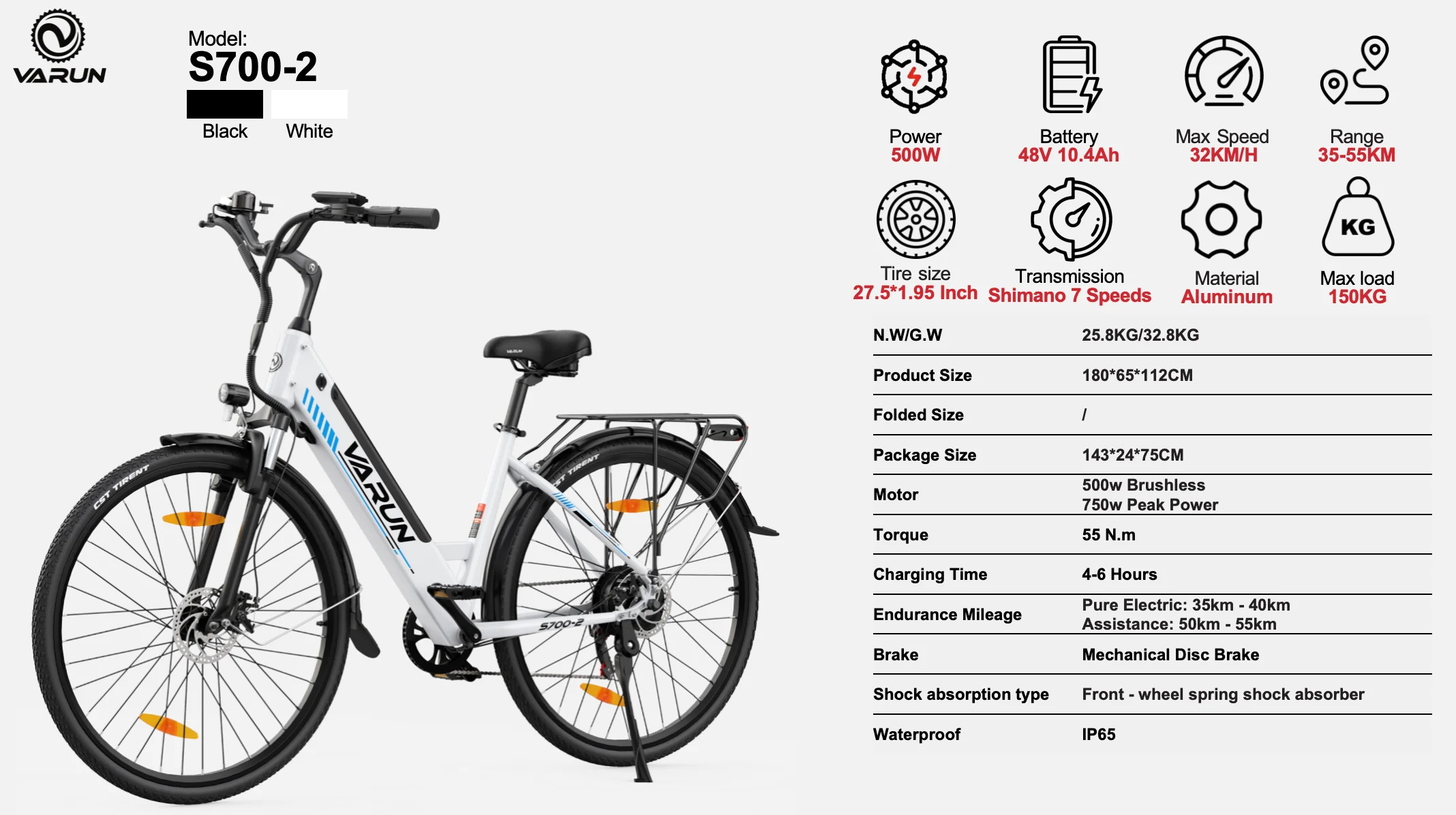 Nordic Green Mobility AB