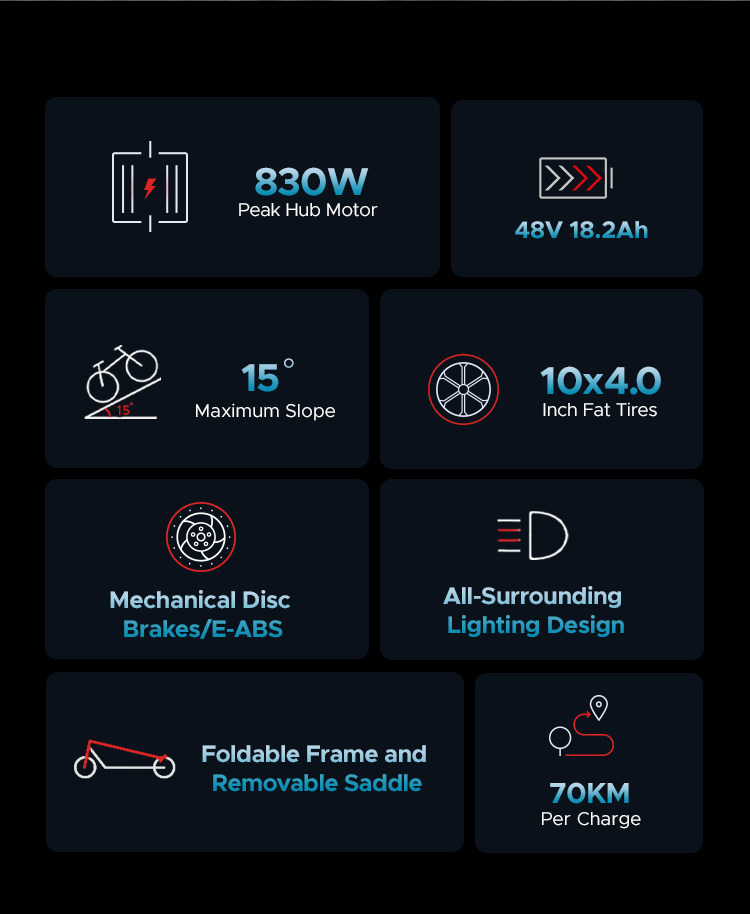 Nordic Green Mobility AB