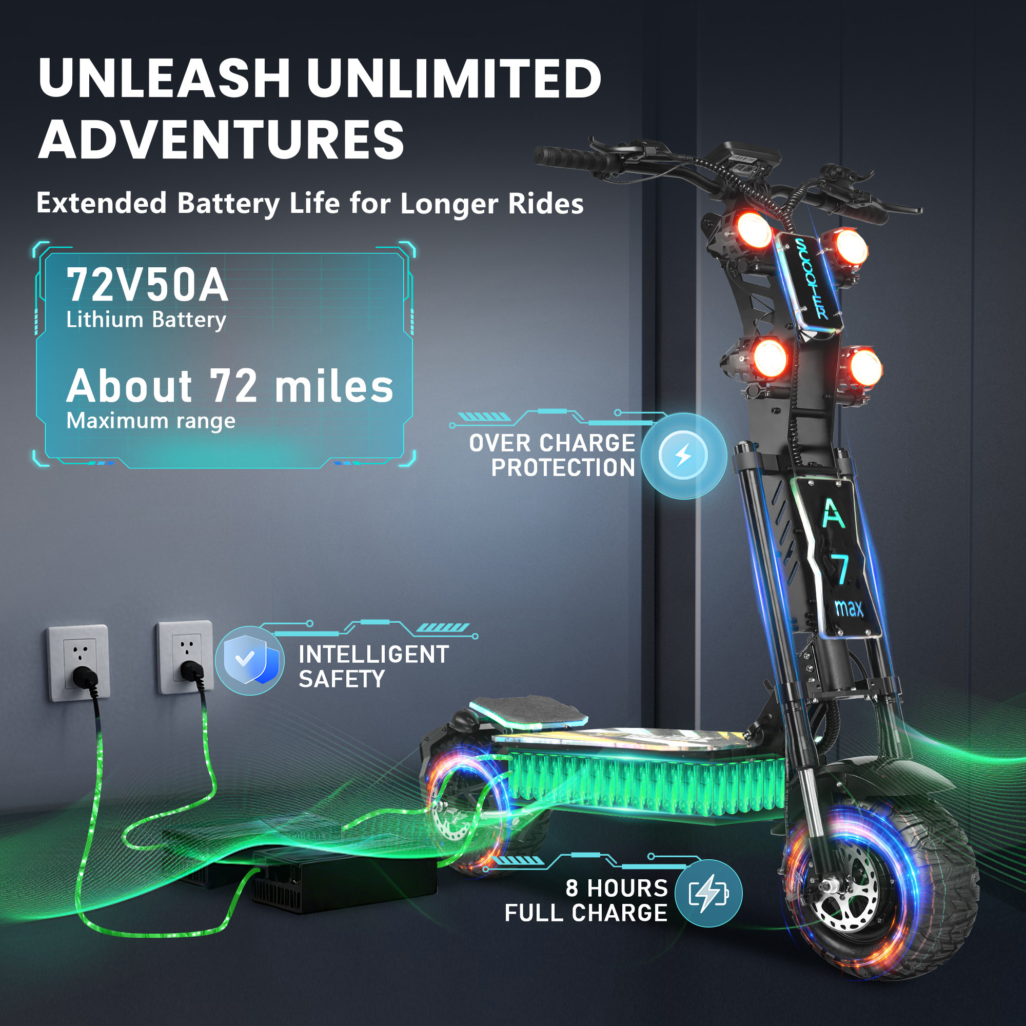 Nordic Green Mobility AB