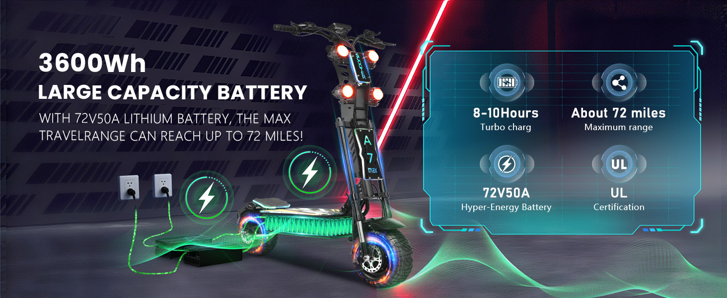 Nordic Green Mobility AB