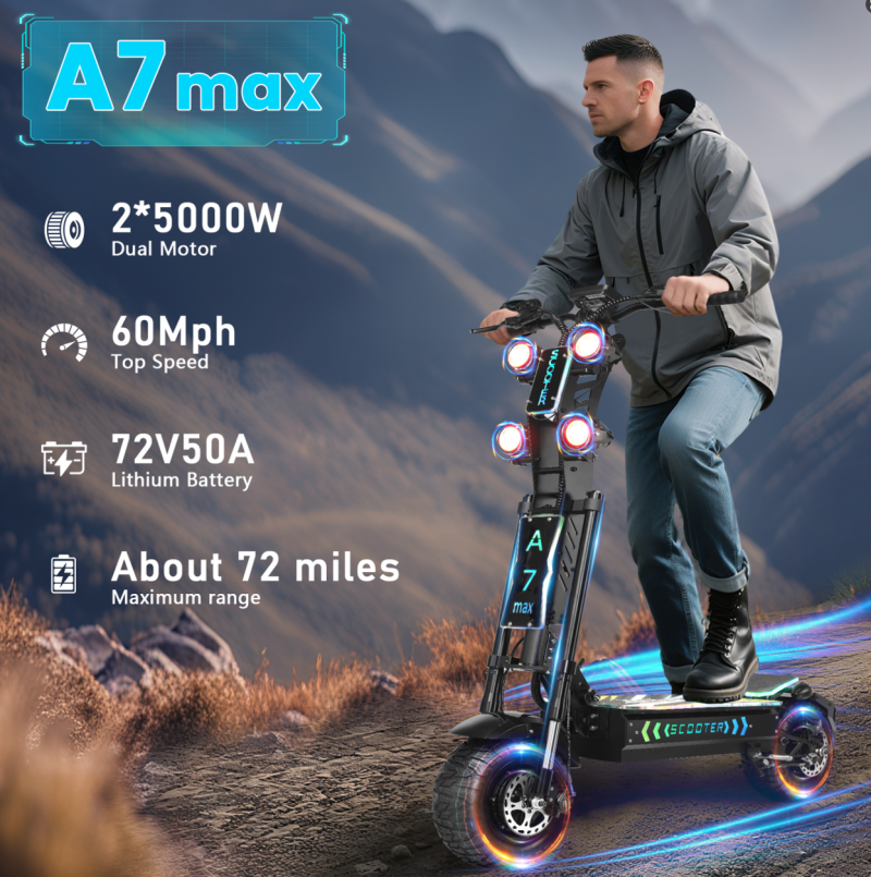 ATV 150CC - Worker Automat | Fungarage