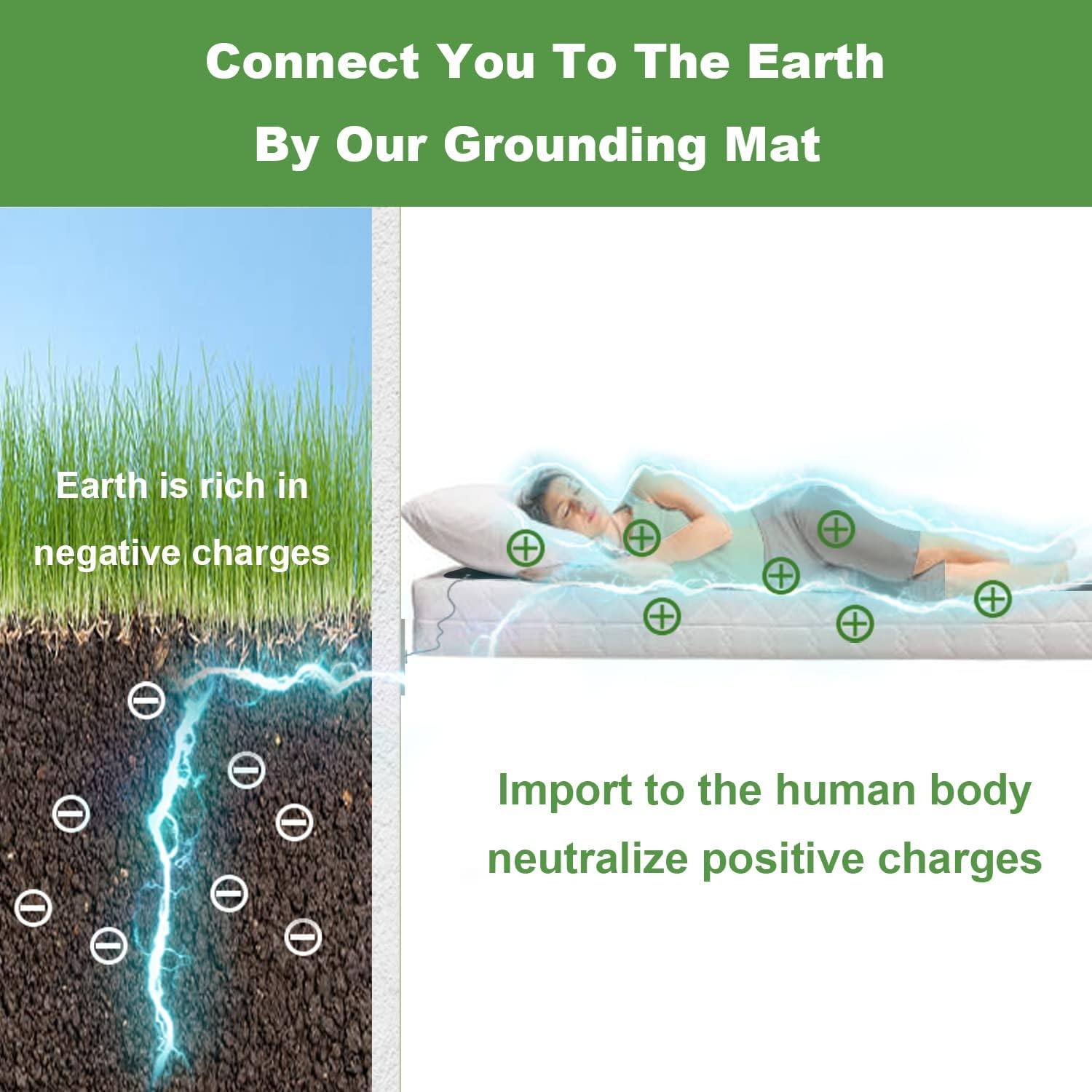 Human grounding: Nature's secret to health