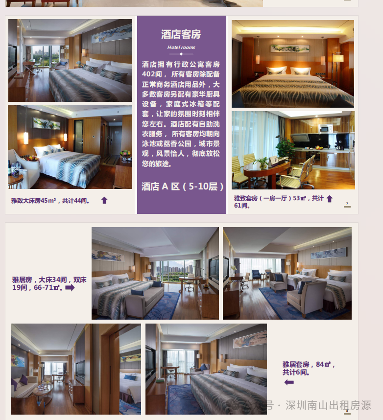 Shenzhen ChenWan real estate co., ltd.