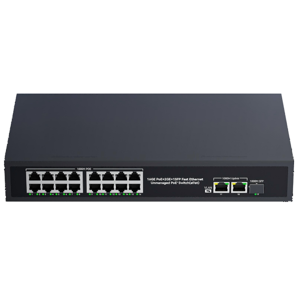 16 Gigabit PoE ports + 2 Gigabit network ports + 1 SFP optical port