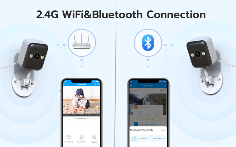 2MP High-Definition Indoor Wi-Fi Security Camera