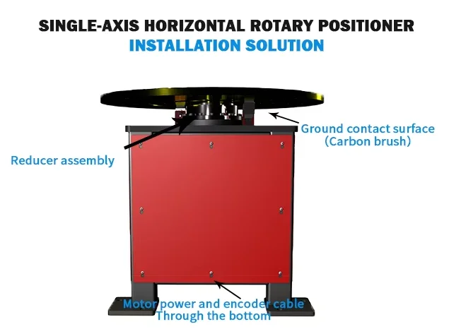 Hebei Paiyuan Intelligent Technology Co., Ltd.